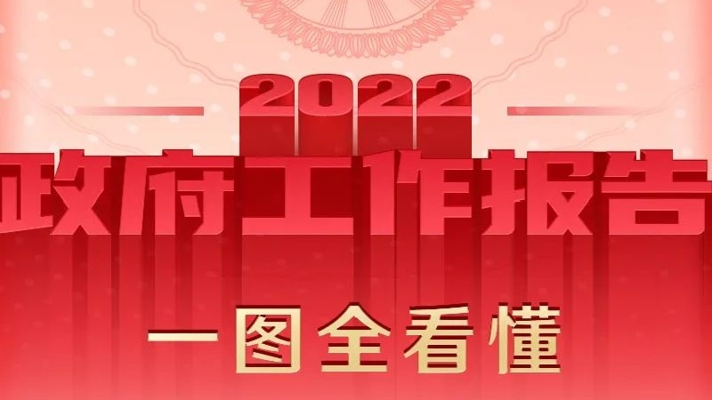一圖讀懂 | 2022年《政府工作報告》