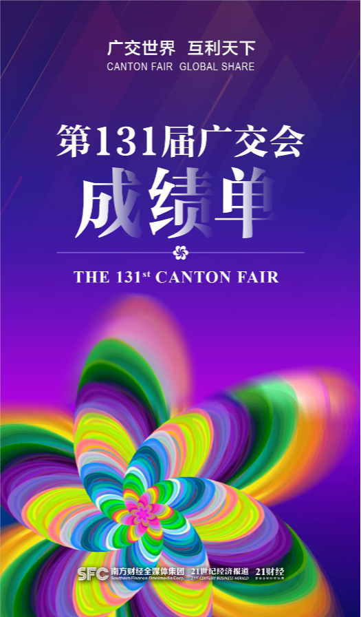 第131屆廣交會成績單來了！