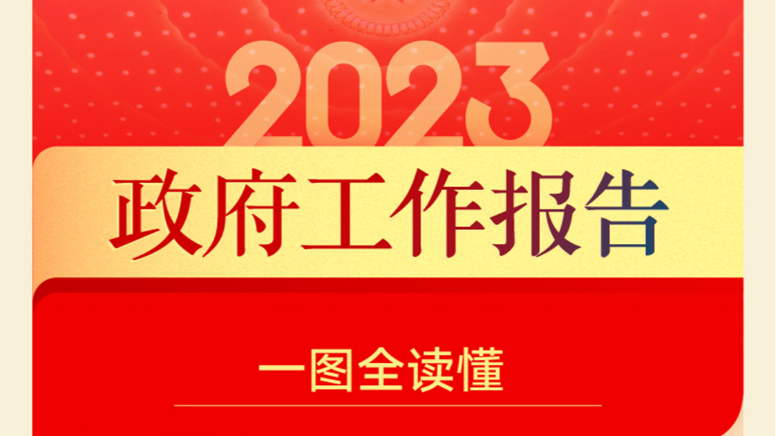 一圖讀懂丨2023年《政府工作報(bào)告》