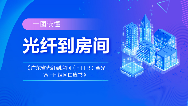 一圖讀懂 | 《廣東省光纖到房間（FTTR）全光Wi-Fi組網(wǎng)白皮書》