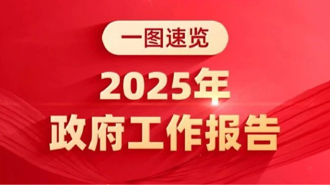 政府工作報告，一圖速覽！