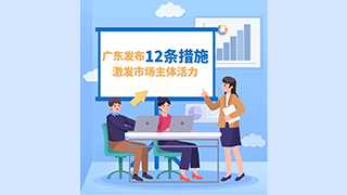 一圖讀懂｜廣東省進(jìn)一步激發(fā)市場(chǎng)主體活力加快建設(shè)現(xiàn)代化產(chǎn)業(yè)體系的若干措施