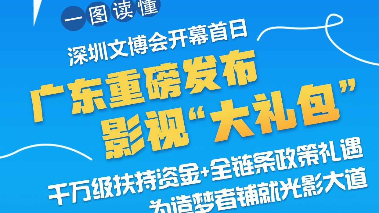  一圖讀懂 | 廣東重磅發(fā)布影視“大禮包”