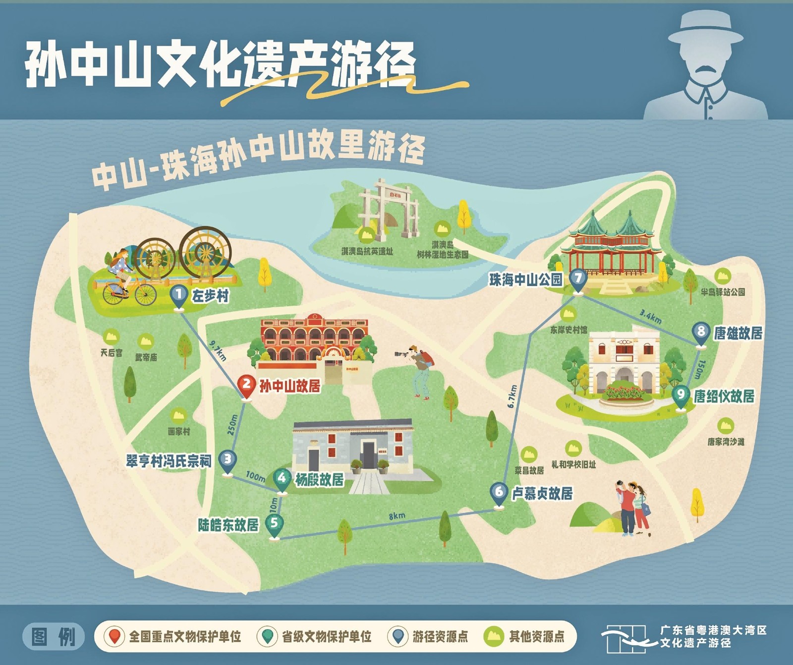 中山-珠海孫中山故里游徑 廣東省流動(dòng)博物館供圖