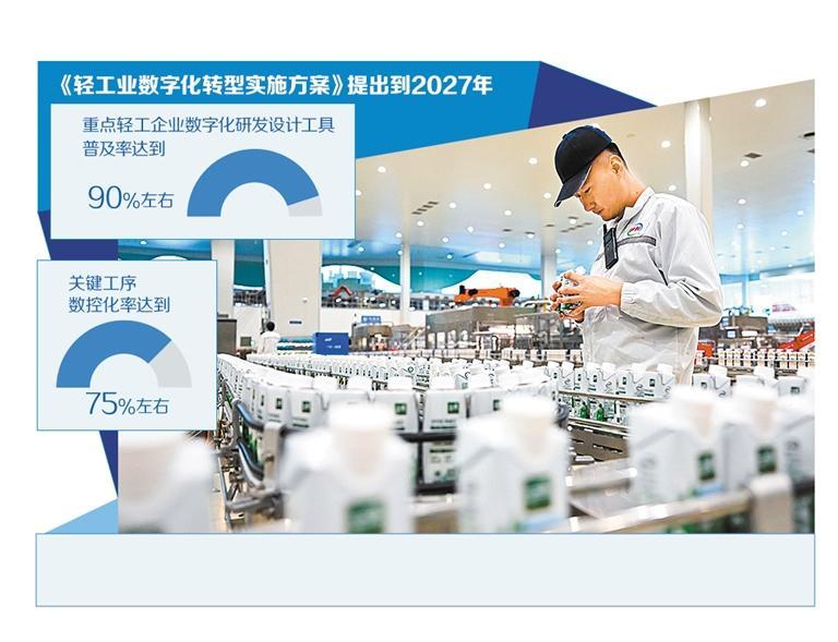 在呼和浩特市伊利現(xiàn)代智慧健康谷液態(tài)奶全球智造標(biāo)桿基地，工人在生產(chǎn)線上檢查奶制品包裝情況。新華社記者 李志鵬攝